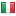 prioritalia.it hosted country
